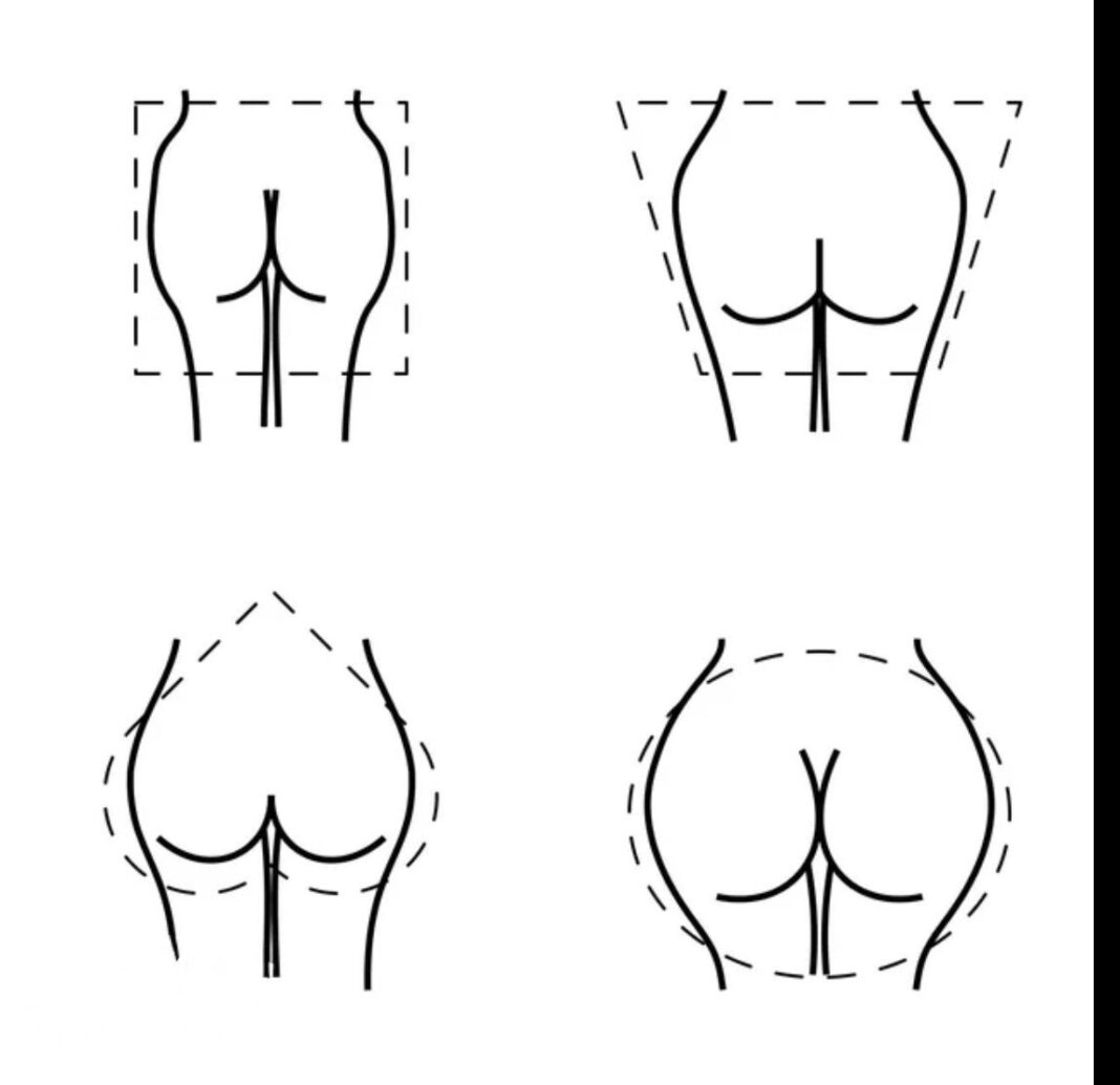 ¡Sabías que… se puede predecir tu futuro leyéndote las nalgas y una parte aún más oculta? 🍑🔮 ¡Sabías que… se puede predecir tu futuro leyéndote las nalgas y una parte aún más oculta? 🍑🔮
