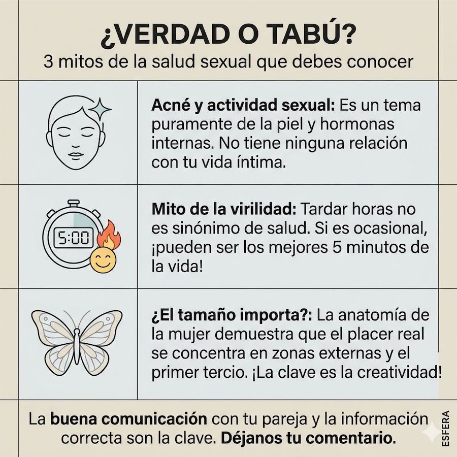 Mitos y Realidades: 3 Verdades sobre la Salud Sexual que Debes Conocer Mitos y Realidades: 3 Verdades sobre la Salud Sexual que Debes Conocer