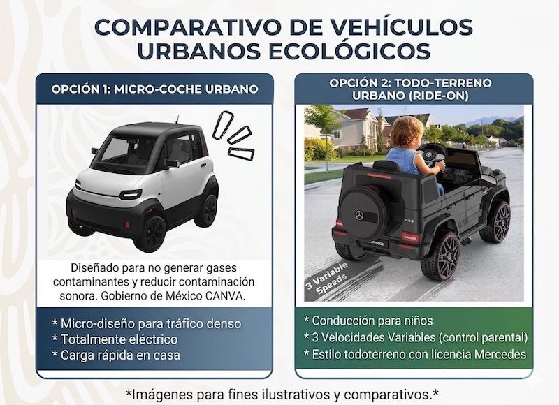 Olinia, mas que un auto, es el marketing populista que no sube ni una pendiente Olinia, mas que un auto, es el marketing populista que no sube ni una pendiente