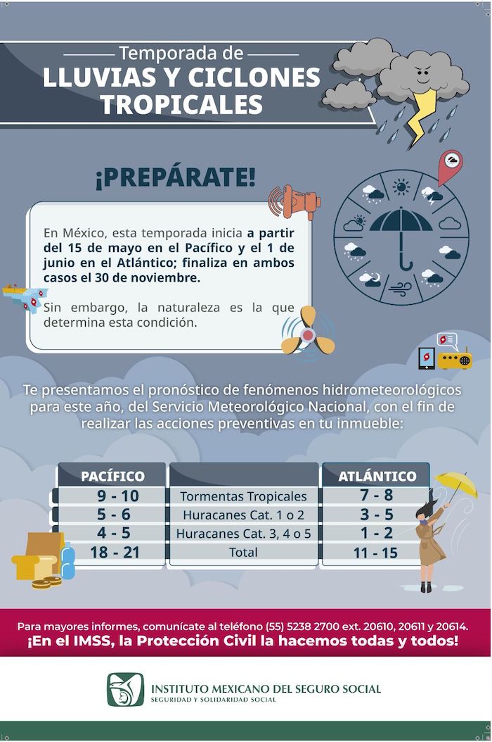 Inicia la temporada de huracanes: Prevén mayor actividad en el Pacífico por efectos de «El Niño» Inicia la temporada de huracanes: Prevén mayor actividad en el Pacífico por efectos de «El Niño»