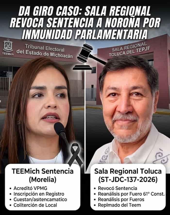Da giro caso Quiroz vs Noroña: Sala Regional del TEPJF revoca sentencia por violencia política de género Da giro caso Quiroz vs Noroña: Sala Regional del TEPJF revoca sentencia por violencia política de género